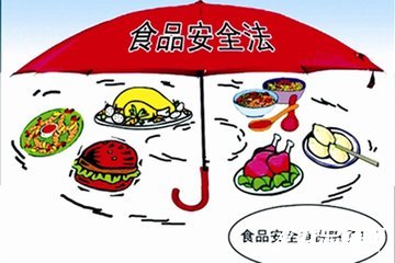 2020食品安全宣傳周活動總結范文