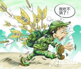 2020年暑假軍訓心得