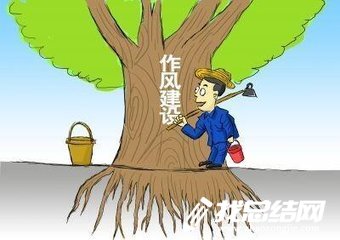 作風(fēng)建設(shè)自查自糾情況報(bào)告范文2020